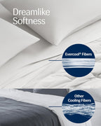 REST® Evercool® Cooling Comforter Blanket for Hot Sleepers, King/Cali King