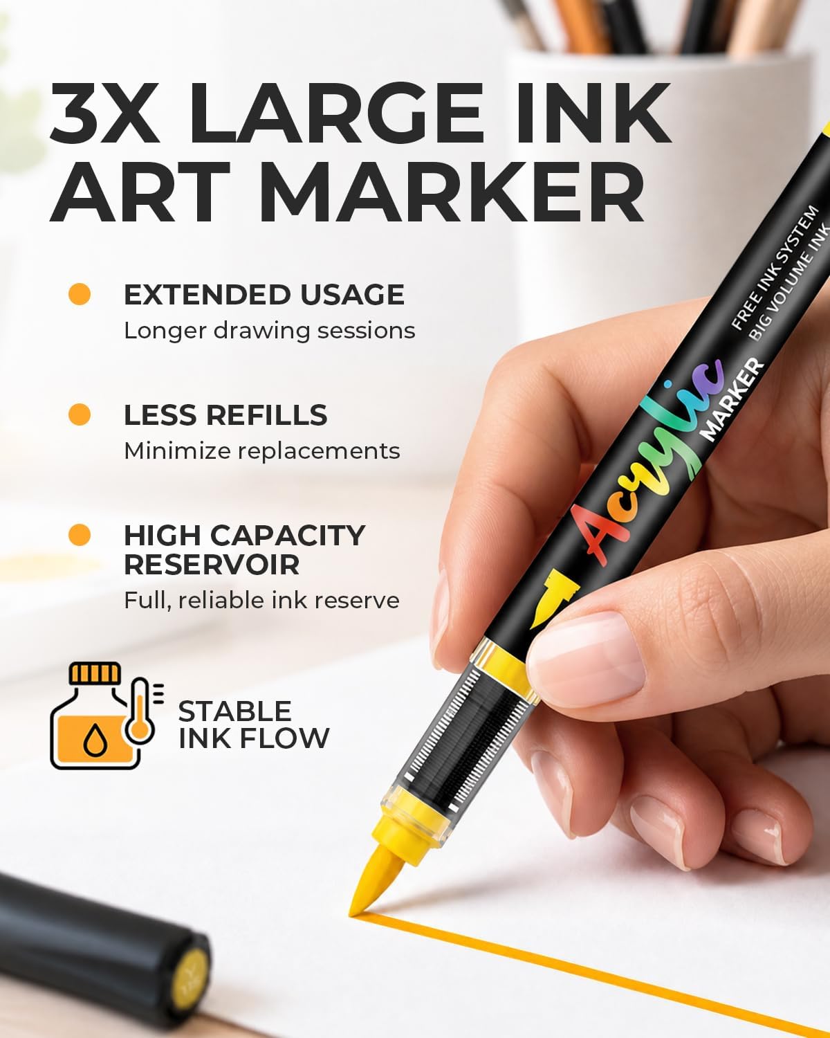 240 Colors Acrylic Paint Markers, 3X Large Capacity Flexible Tip Paint Pens