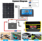 4000W 12V to 110V/220V Solar System Combination Inverter Solar Panel Kit Solar Generator Home Grid System 30A Controller + 18w12v Solar Panel (Color : Black, Size : 12V-110V)