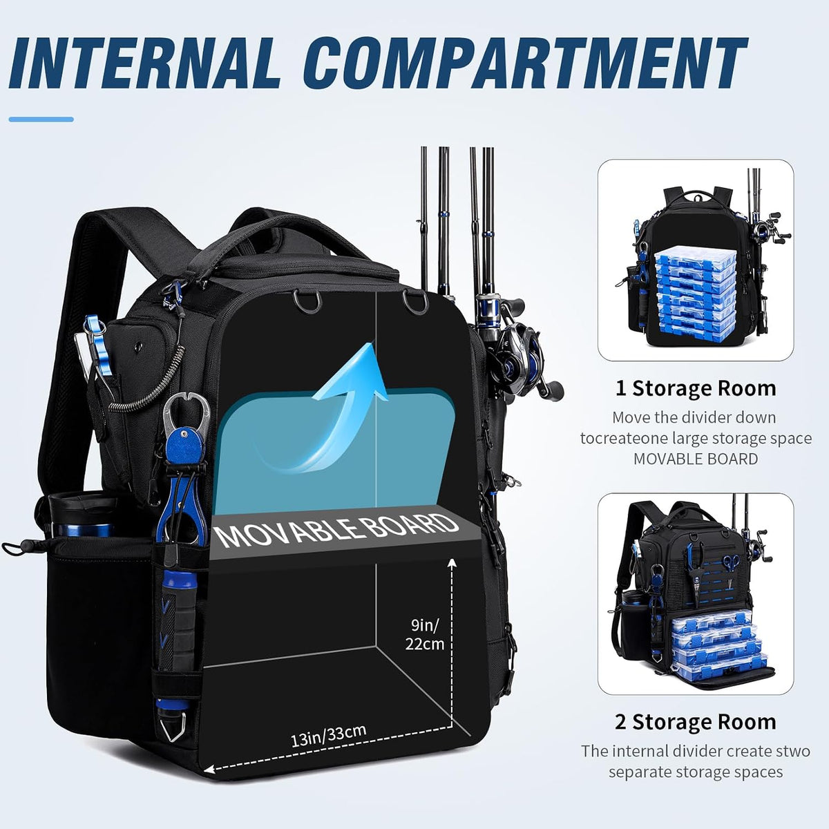 Fishing Backpack, Multi-pocket Tackle Backpack with 2 Rod Holders
