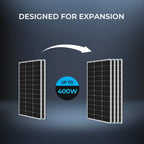 Renogy 200W 12V Monocrystalline Solar Panel Kit + 30A PWM Charge Controller