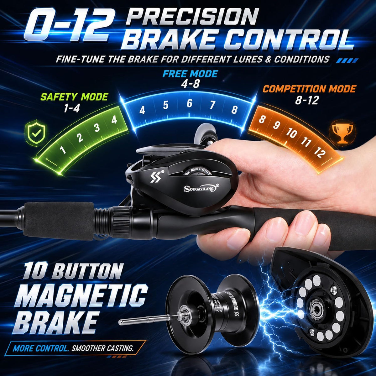 Sougayilang 2-Piece Baitcasting Rod and Reel Combo
