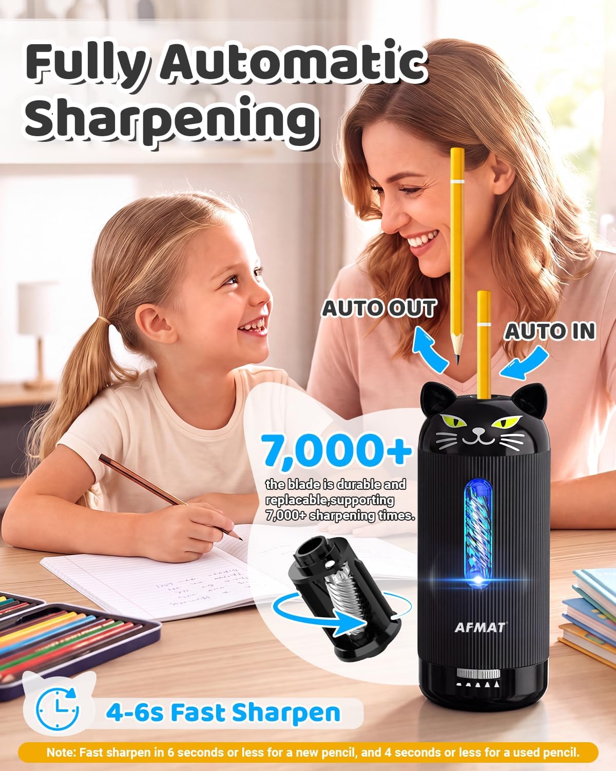 AFMAT PSJ2 Electric Pencil Sharpener, Auto in & Out, 5 Nibs, 7K+ Uses, Fully Automatic Classroom Pencil Sharpener, Rechargeable Hands-Free Sharpeners for Jumbo/Colored Pencils (φ6.5-12mm) PSJ2