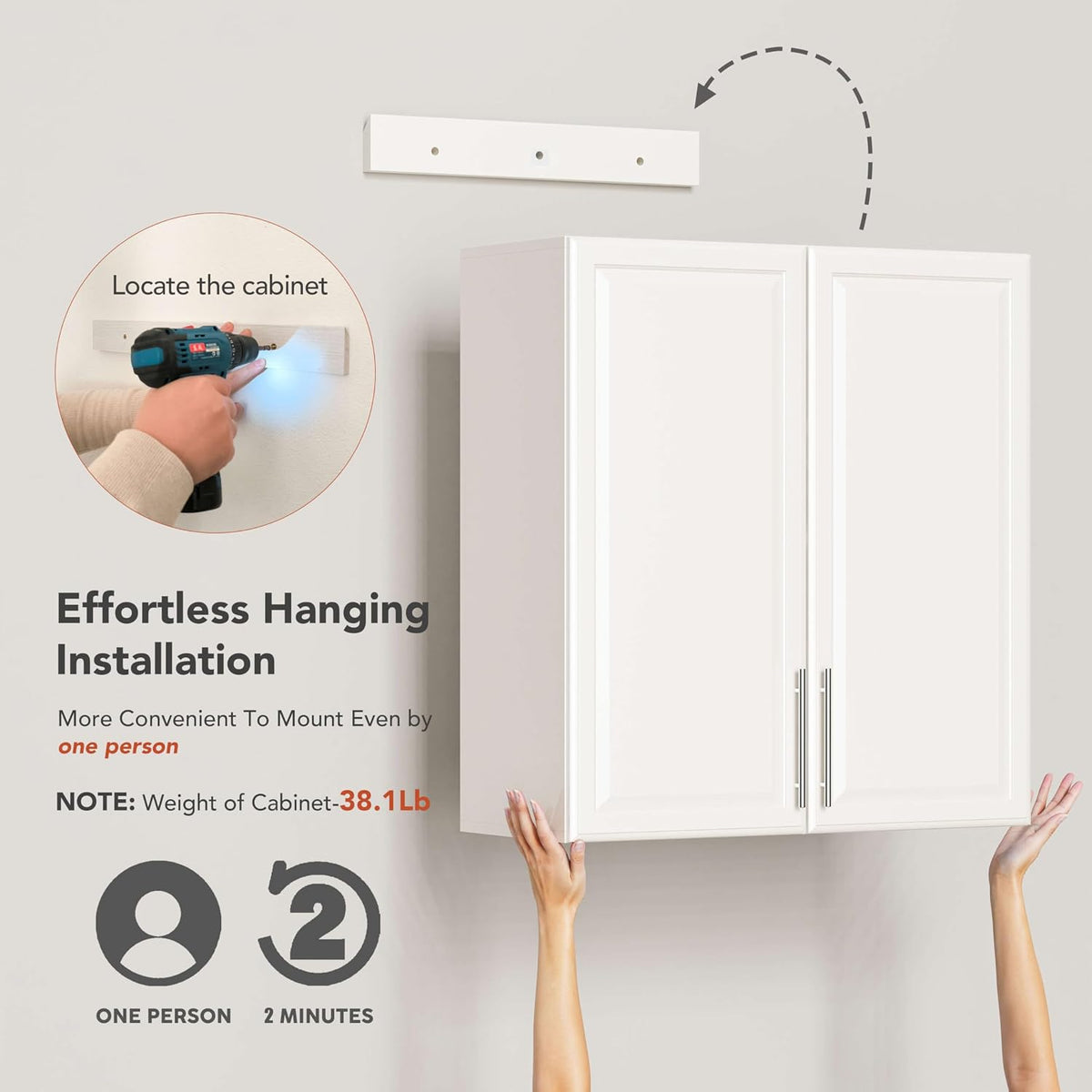 NEWOWNDS Laundry Room Cabinet 30’’x12’’x32’’, Kitchen Cabinet Wall Cabinets with Adjustable Shelves, Wall Cabinet Storage, Utility Cabinets for Laundry Room, White Wall Cabinet with Shaker Door, White