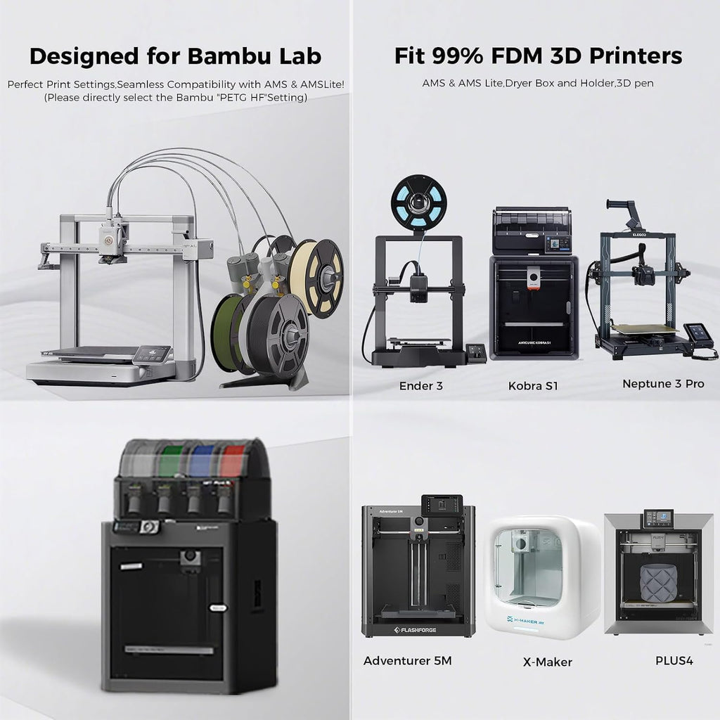 iSANMATE 16KG HF PETG Filament Bundle Multicolor Rapid PETG for Bambu Lab