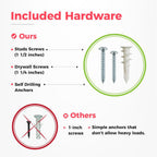 TIDYME Garage Tool Organizer Wall Mount, 96", 6 Racks 12 Hooks, 600 lbs