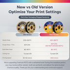 OVERTURE 10KG Bundle High Speed PETG Filament 1.75mm, 3D Printer Filament