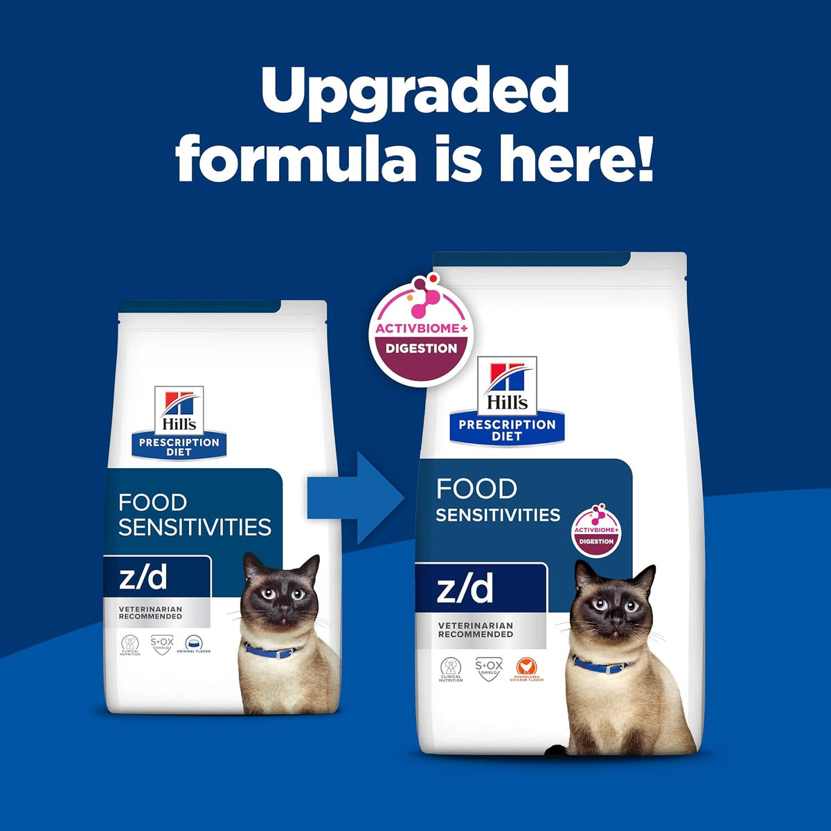 Hill's Prescription Diet z/d Skin/Food Sensitivities Dry Cat Food