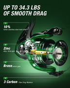Ghosthorn Telescopic Fishing Rod and Reel Combo,Spinning Travel Kit