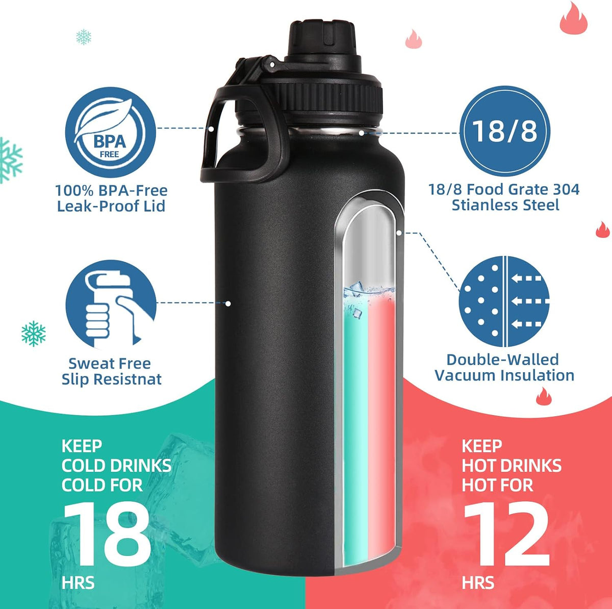 Volhoply 32oz Insulated Water Bottle with Straw Lid, Black, 8-Pack