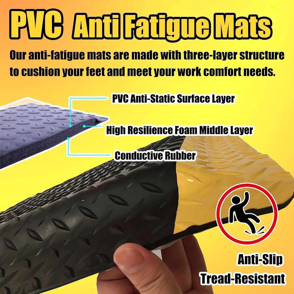 1PC Ergonomic Antistatic Anti-Fatigue Mats for Industrial & Home Use - Stress Relief Standing Mat with Yellow Border(2cmx50x180cm)