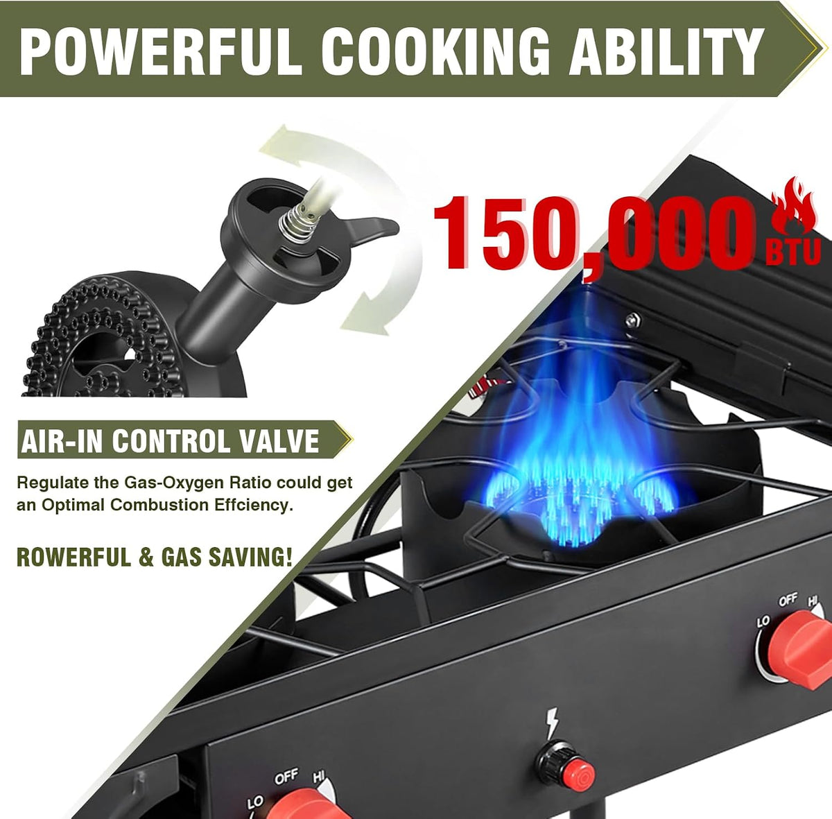 Bestfire 150,000 BTU 2 Burner Propane Camping Stove with Auto Ignition, Windpanel, Portable Outdoor Gas Cooker with Removable Legs, Side Shelves for Camping, BBQ