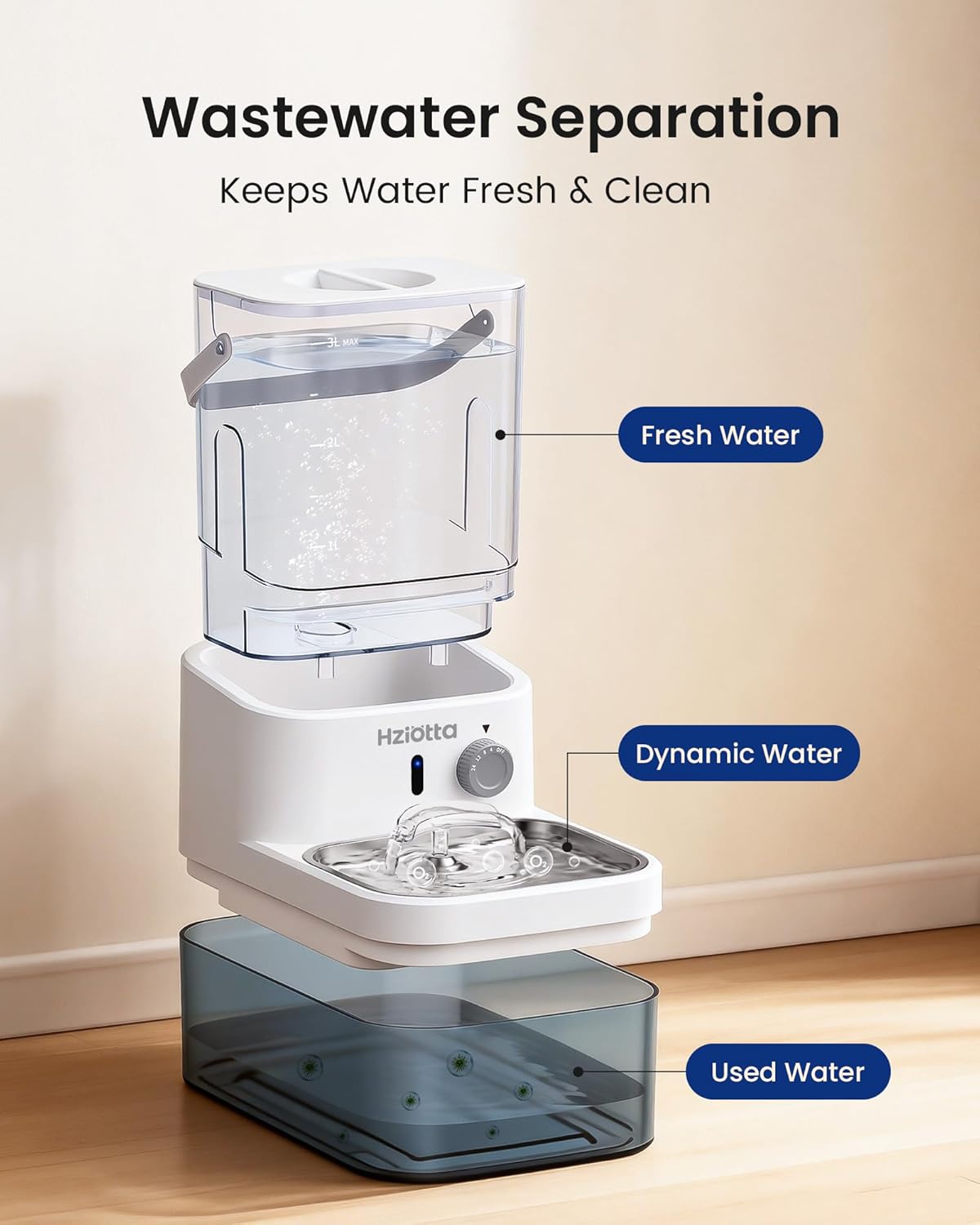 Wastewater Separation Cat Water Fountain – No Filter/Pump, Wireless