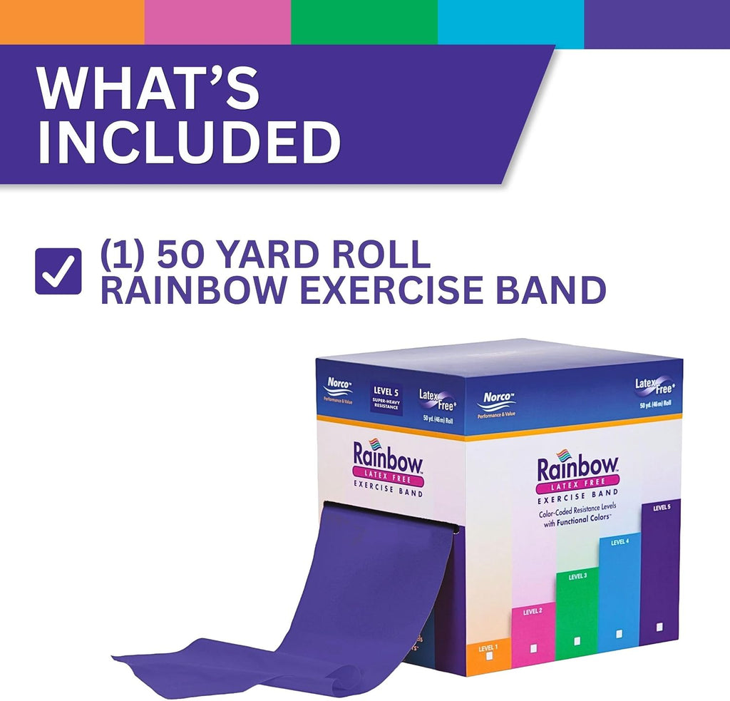 Rainbow Resistance Band Roll, 50 Yd Dispenser Box