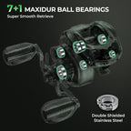 KastKing Spartacus II Twin-Tip Fishing Rod and Reel Combo