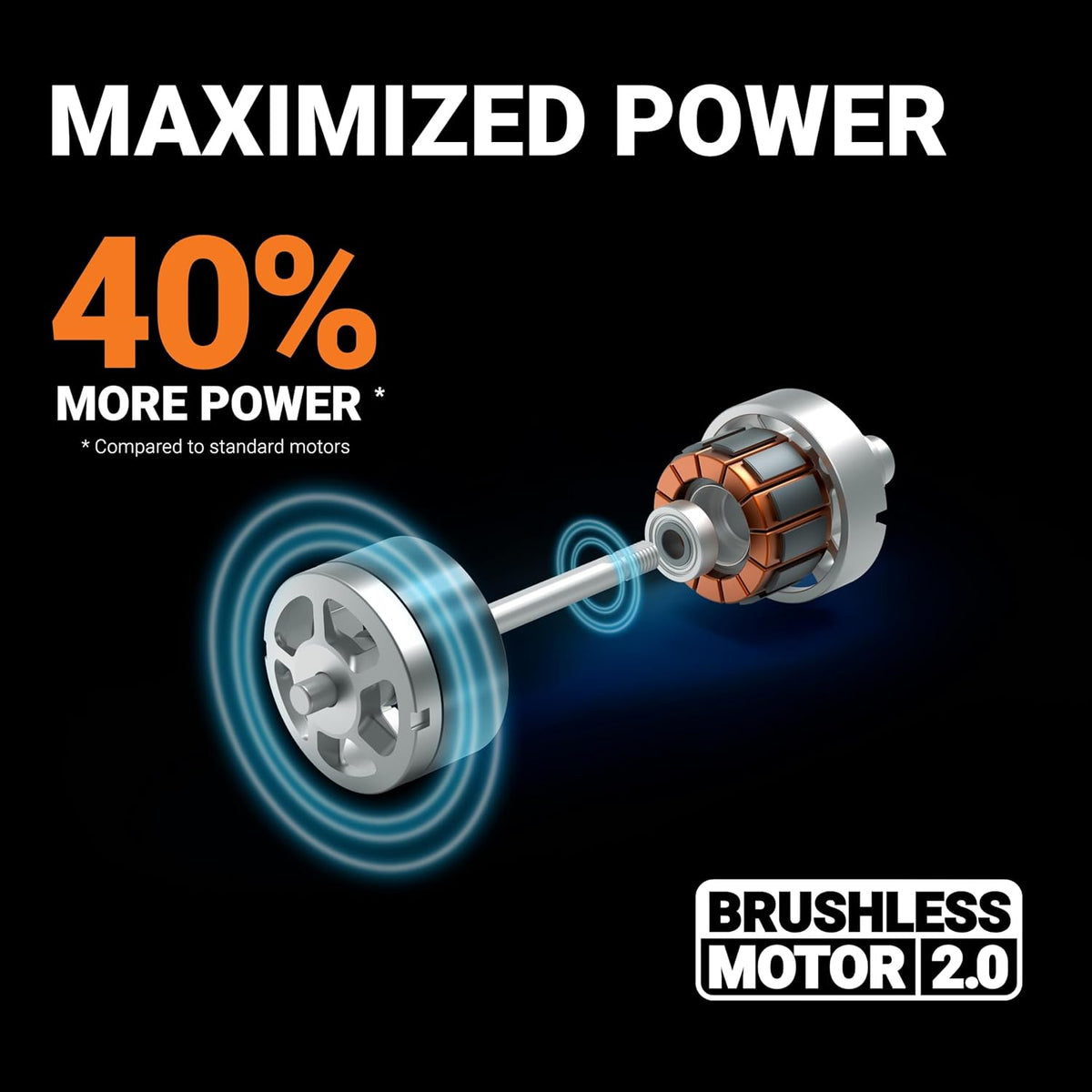 Worx Cordless Lawn Mower, 40V 17" 2-in-1 Grass Mower for 1/4 Acre, WG745