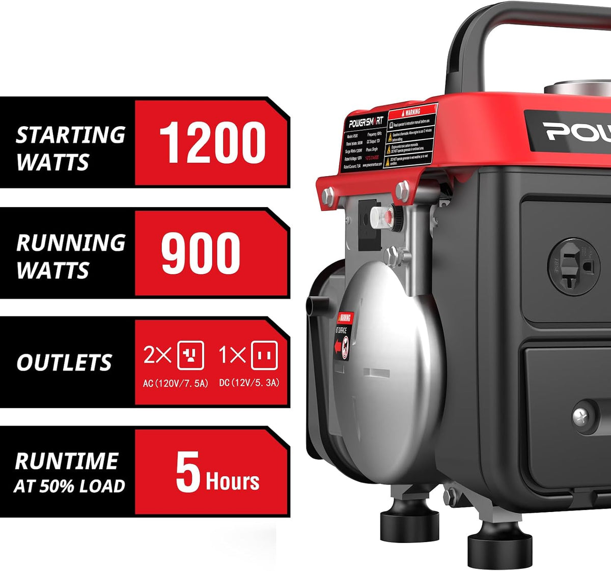 PowerSmart 1200 Watt Portable Generator for Camping