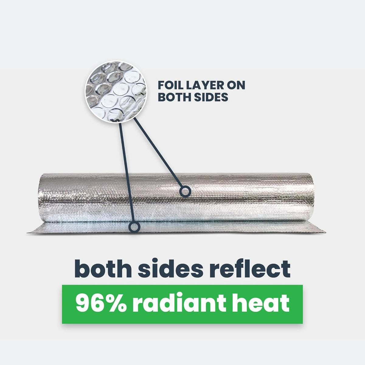 EcoFoil Double Bubble Insulation Roll 48" x 75' (300 sq. ft.), 6.35mm Thick, Made-in-USA Double Bubble Reflective Foil Insulation Roll for Cold & Warm Climates, Radiant Barrier, Foil Color