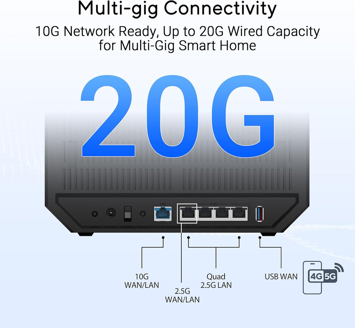 ASUS RT-BE92U WiFi 7 Router - Tri-Band (6GHz), 9.7 Gbps, x2 WAN, Mesh