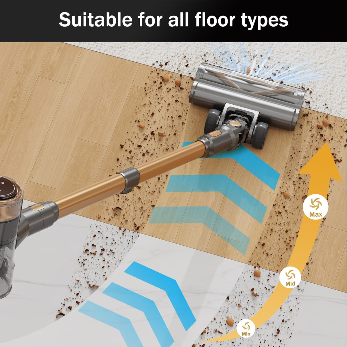 Cordless Vacuum Cleaner, 10-in-1 Lightweight Stick Vacuum with 45mins Runtime, Powerful Suction, LED Touch Screen, Rechargeable Vacuum Cleaners for Home Hardwood Floor Carpet Pet Hair (Gold)