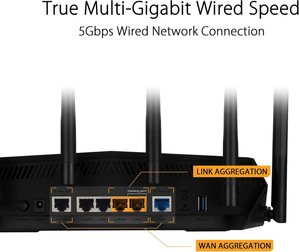 ASUS TUF Gaming WiFi 6 Router (TUF-AX6000) -Dedicated Gaming Port, Dual 2.5G Port, 3 Steps Port Forwarding, Extendable Router with AiMesh (Renewed)