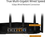 ASUS TUF Gaming WiFi 6 Router (TUF-AX6000) -Dedicated Gaming Port, Dual 2.5G Port, 3 Steps Port Forwarding, Extendable Router with AiMesh (Renewed)