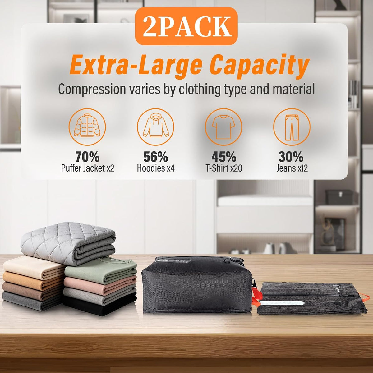 Overpack Vacuum Bags for Travel with Wireless Pump,2 Pack 28L Bag + 1 Pump