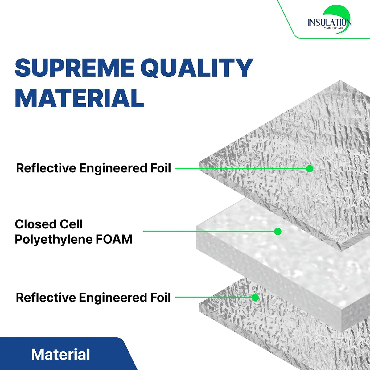SmartSHIELD -10mm 48" x 50ft R22 Reflective Insulation roll, Foam Core Radiant Barrier, Thermal Insulation Shield - Foil / Foil