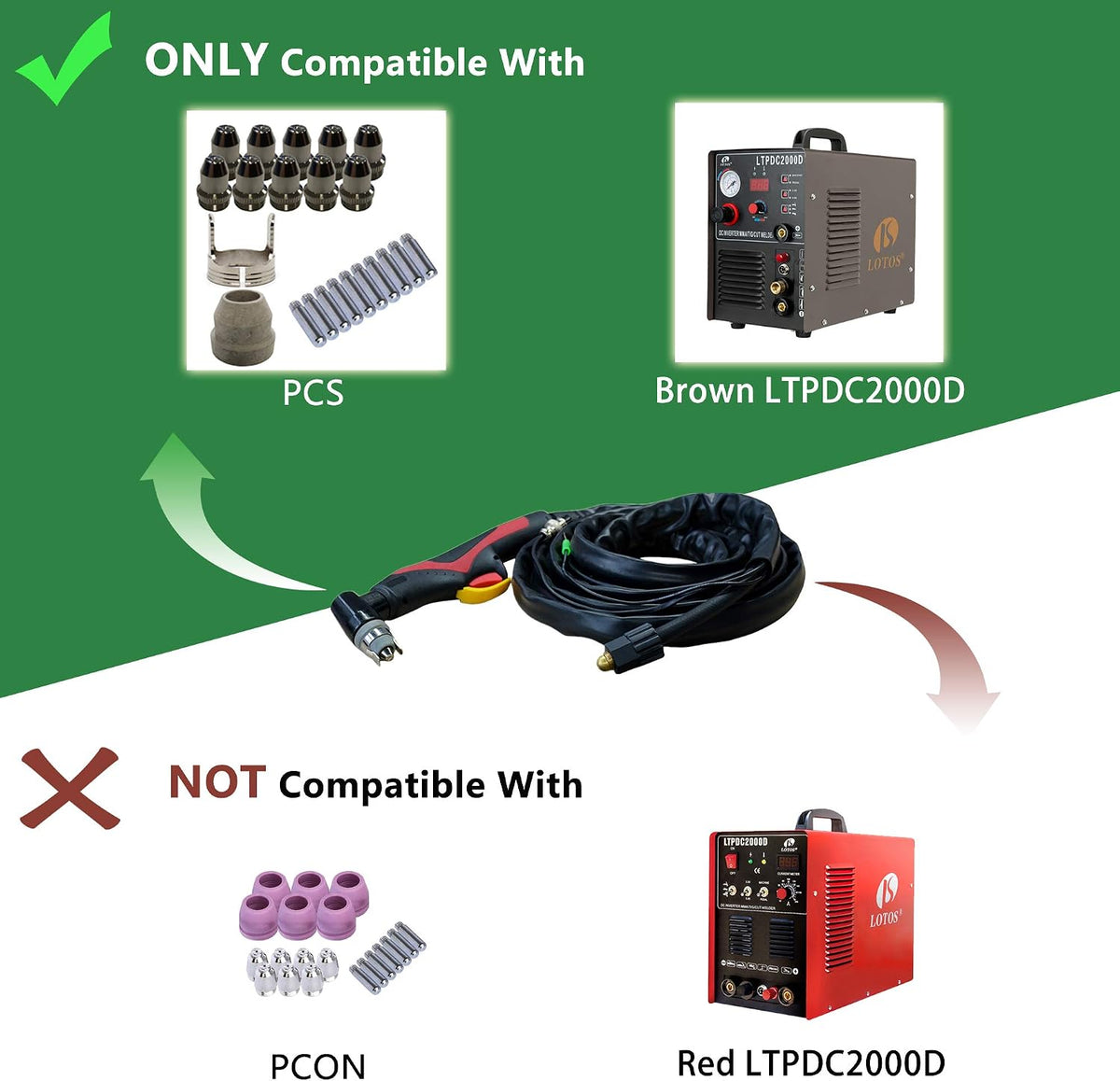 Lotos NCP245 Plasma Cutting Torch for Brown Color LTPDC2000D Plasma Cutter, 24ft