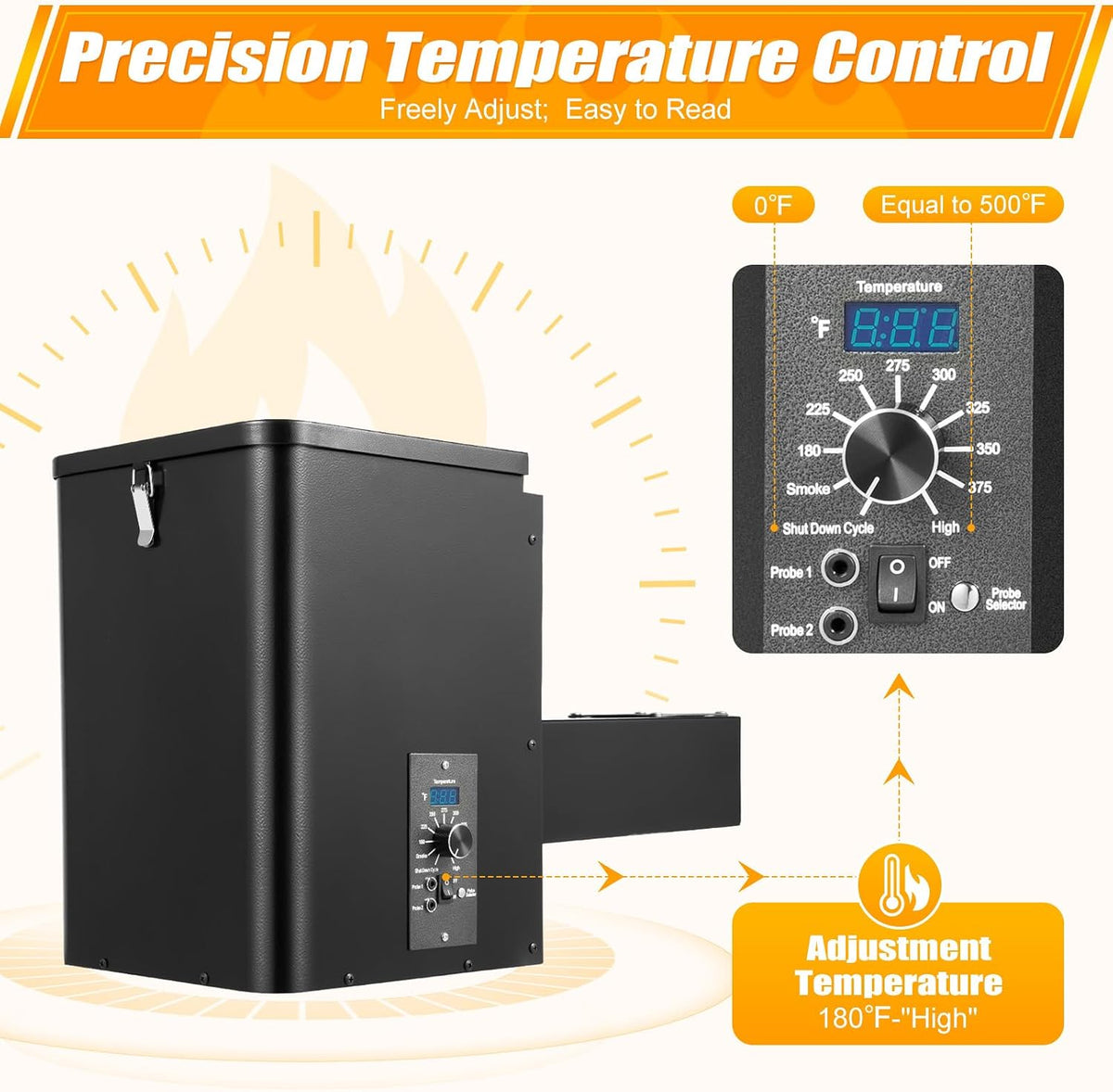 250W Electric Wood Pellet Smoker Grill Part,180 ℉ -500 ℉ Vertical Particle Smoking Machine W/Digital Temperature Controller,Automatic Oil Delivery & Ignition System For Grill,Smoke.