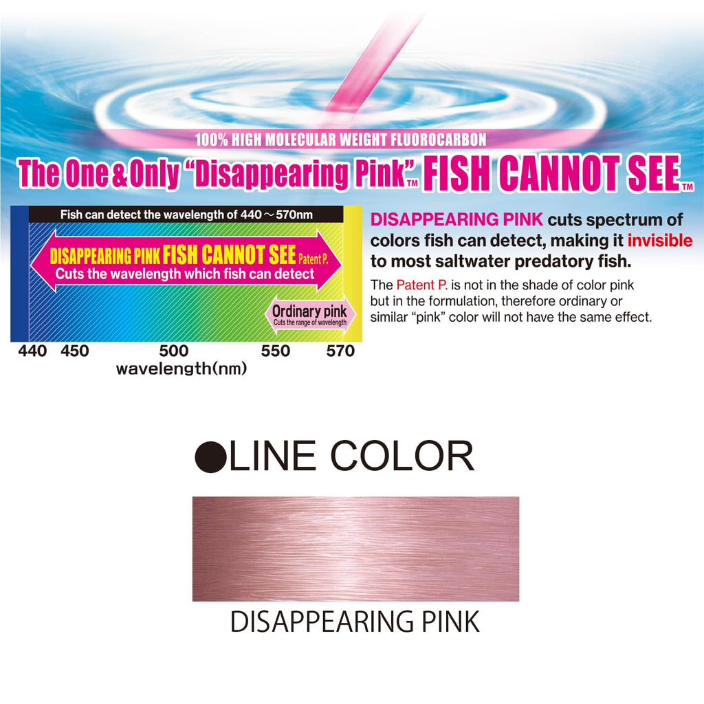 Yo-Zuri H.D. Fluorocarbon 30-Yard Leader Line