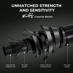 KastKing Spartacus II Twin-Tip Fishing Rod and Reel Combo