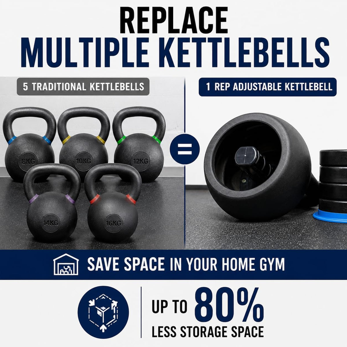 Rep Fitness Adjustable Kettlebell | Weight Set for Home Gym | Strength Training Equipment for Men & Women | Compact Steel Bell with Ergonomic Handle | Choose 16 kg, 24 kg or 40 lb Models