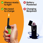 BIC EZ Reach Candle Lighter, Ultimate Wand Lighter for Candles, 12 Count