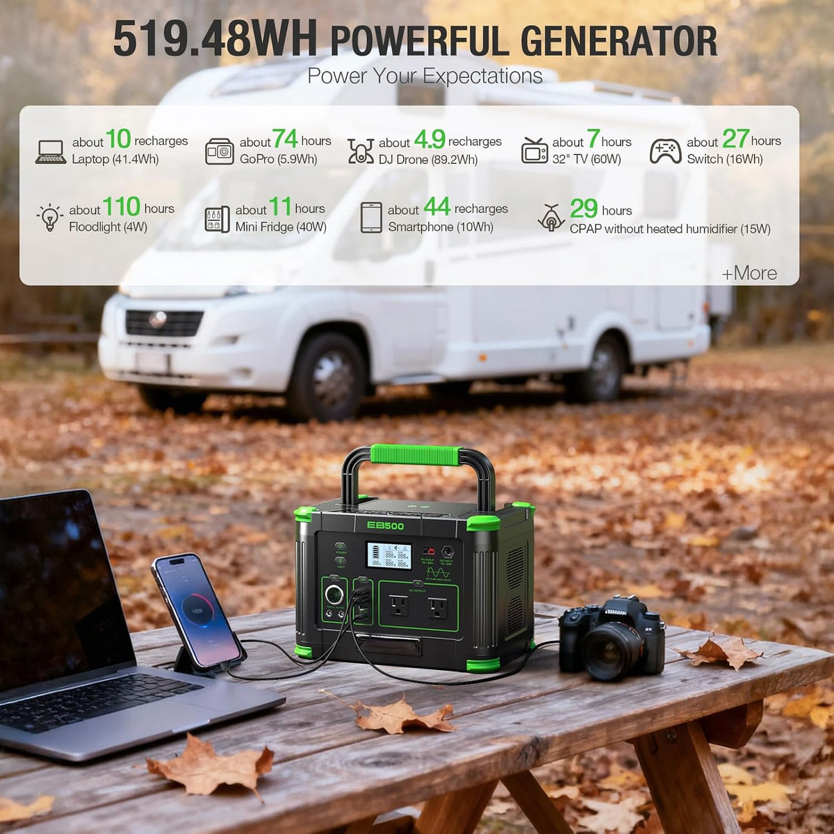 500W Portable Power Station 519.48Wh Outdoor Solar Generator Backup Battery