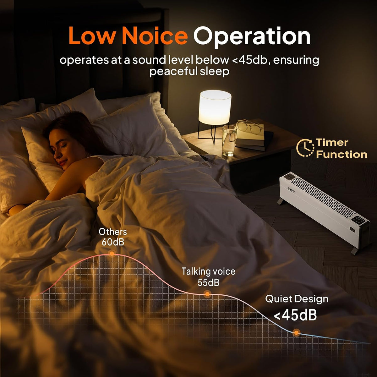 Bonnlo 32'' Electric Baseboard Heater with Remote, 1500W Convection Space Heater with Timer, Multi Heating Modes, Water Tank, Touch Panel, Overheat & Tip-Over Protection for Indoor Home Bedroom Office