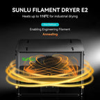 SUNLU E2 3D Printer Filament Dryer, Dry and Anneal 2-in-1