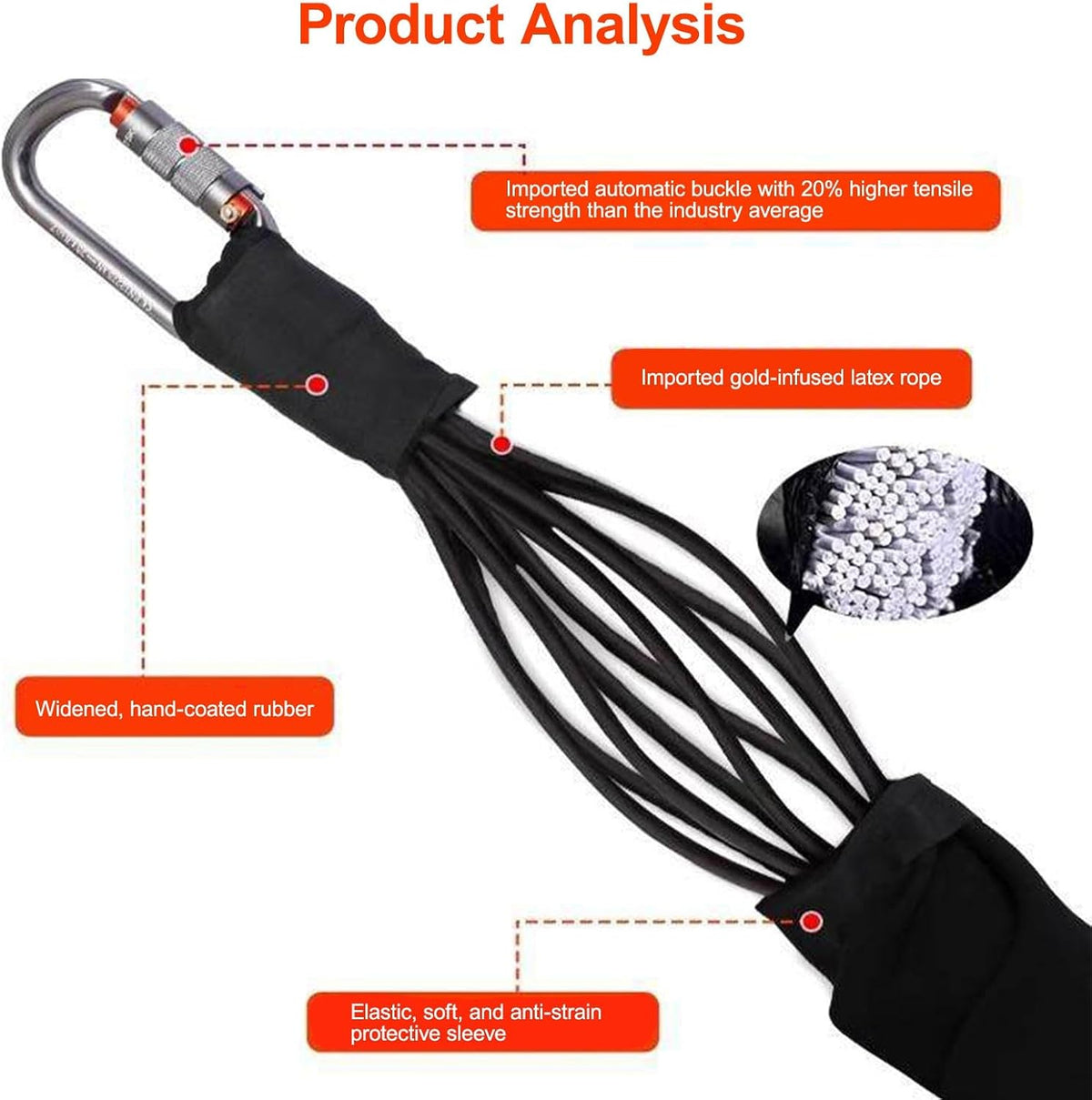 Bungee Fitness Equipment Set with/5 Sizes, Bands Dance Rope Exercise at Home, Home Gym Professional Training Equipment, Heavy Resistance Band Set