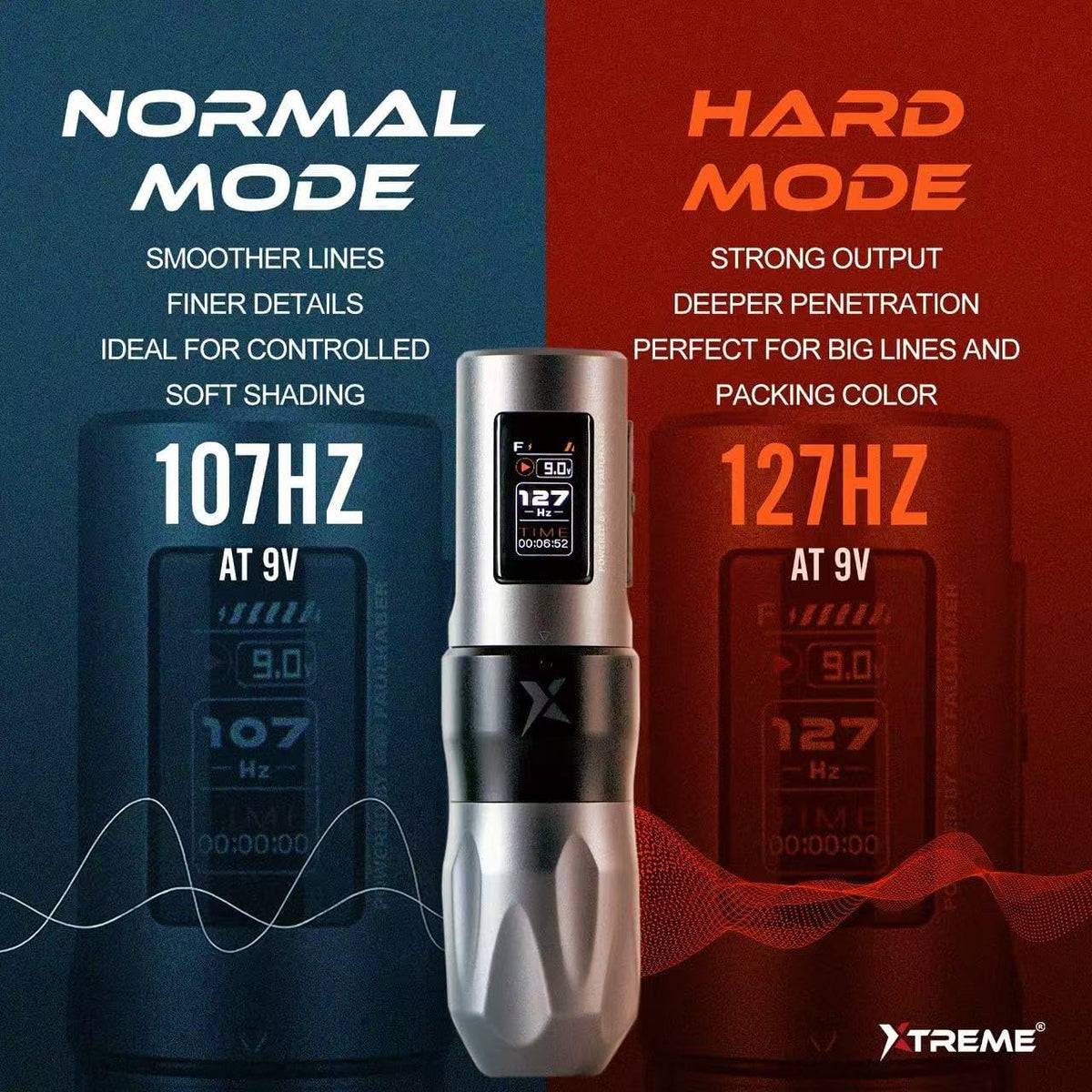 XTREME X Wireless Tattoo Pen Battery- Professional Tattoo Machine with Faulhaber Brushless Motor, 0.96" TFT Display, Adjustable Stroke, 2000mAh Battery, Type-C Charging - Hard Mode
