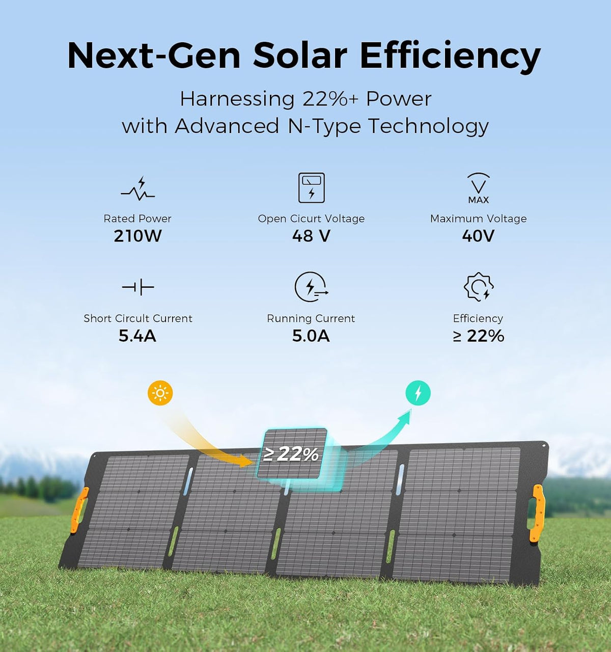 UDPOWER 210W Portable Solar Panel with Adjustable Kickstand,IP65 Waterproof,High Efficiency Conversion,Foldable Solar Panel for Outdoor Camping,RVs and Home Backup