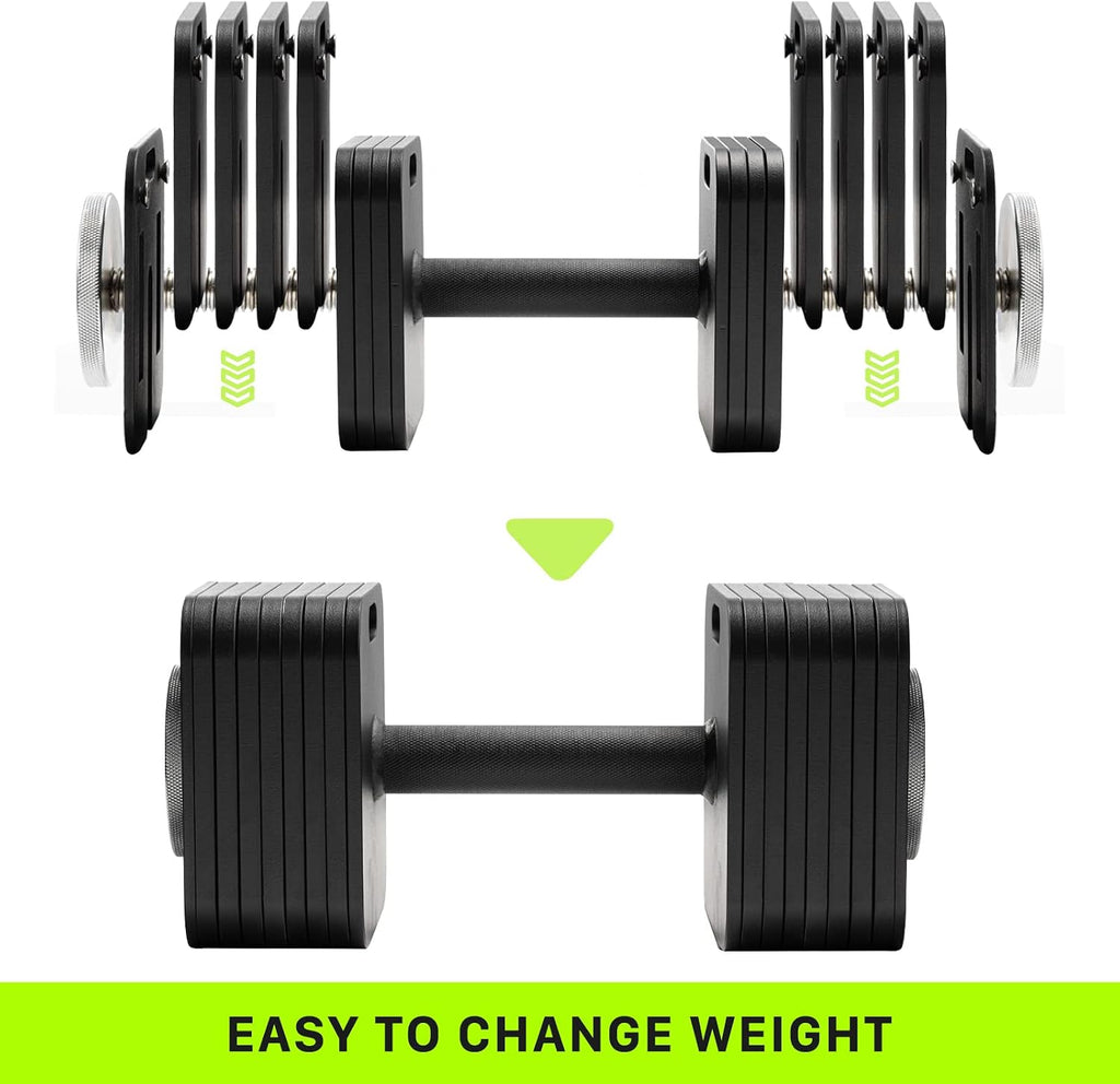 Eisenlink Adjustable Dumbbell Plates, 6 Pieces 5lb Weight Plates (5lbx6)