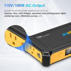JIYHF Portable Power Bank with AC Outlet, 100W Portable Laptop Charger