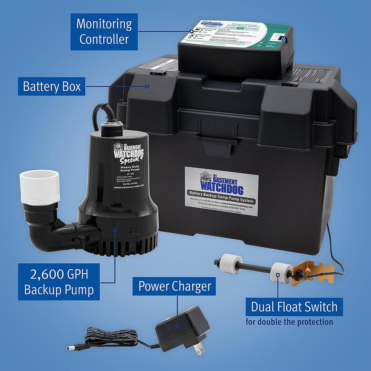 The Basement Watchdog Special CONNECT Battery Backup Sump Pump System w/Copper-Wound Motor, 2,890 GPH (BWSP); WiFi-Capable w/Add-on Module