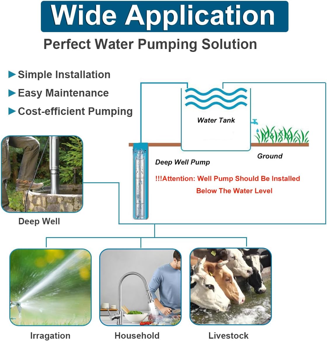 2" Deep Well Submersible Pump, 1/2 HP 110V Deep Well Pump with 33FT Cord