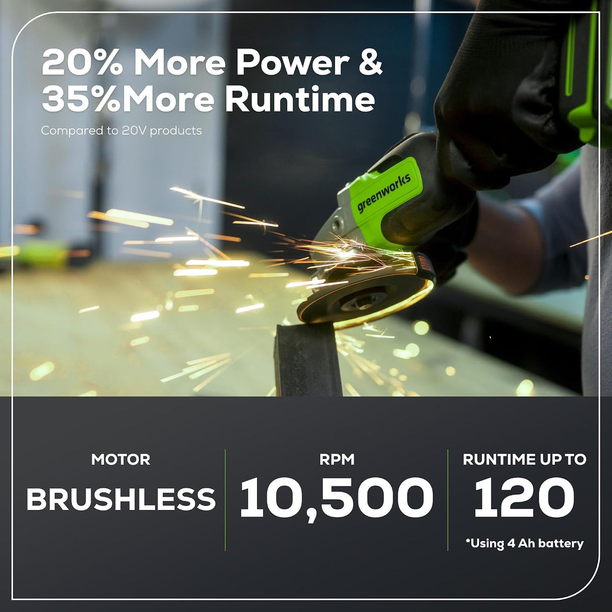 Greenworks 24V Angle Grinder Brushless Cordless, 4-1/2-Inch, with 4AH Battery and 2A Charger