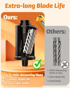 AFMAT PSJ5 Electric Pencil Sharpener, Fully Automatic, for 6.5-12mm Pencil