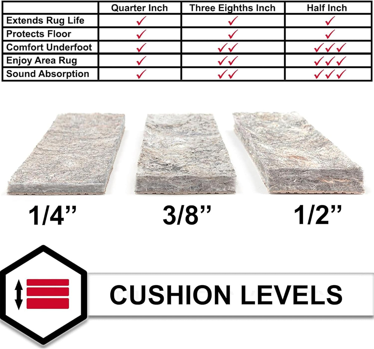 Mohawk Home Non Slip Rug Pad 9' x 12'- 1/4" Thick Felt + Latex Rubber Gripper - Dual Surface Cushion for Hardwood, Carpet, Tile Floors, Made in USA
