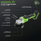 Greenworks 24V Angle Grinder Brushless Cordless, 4-1/2-Inch, with 4AH Battery and 2A Charger