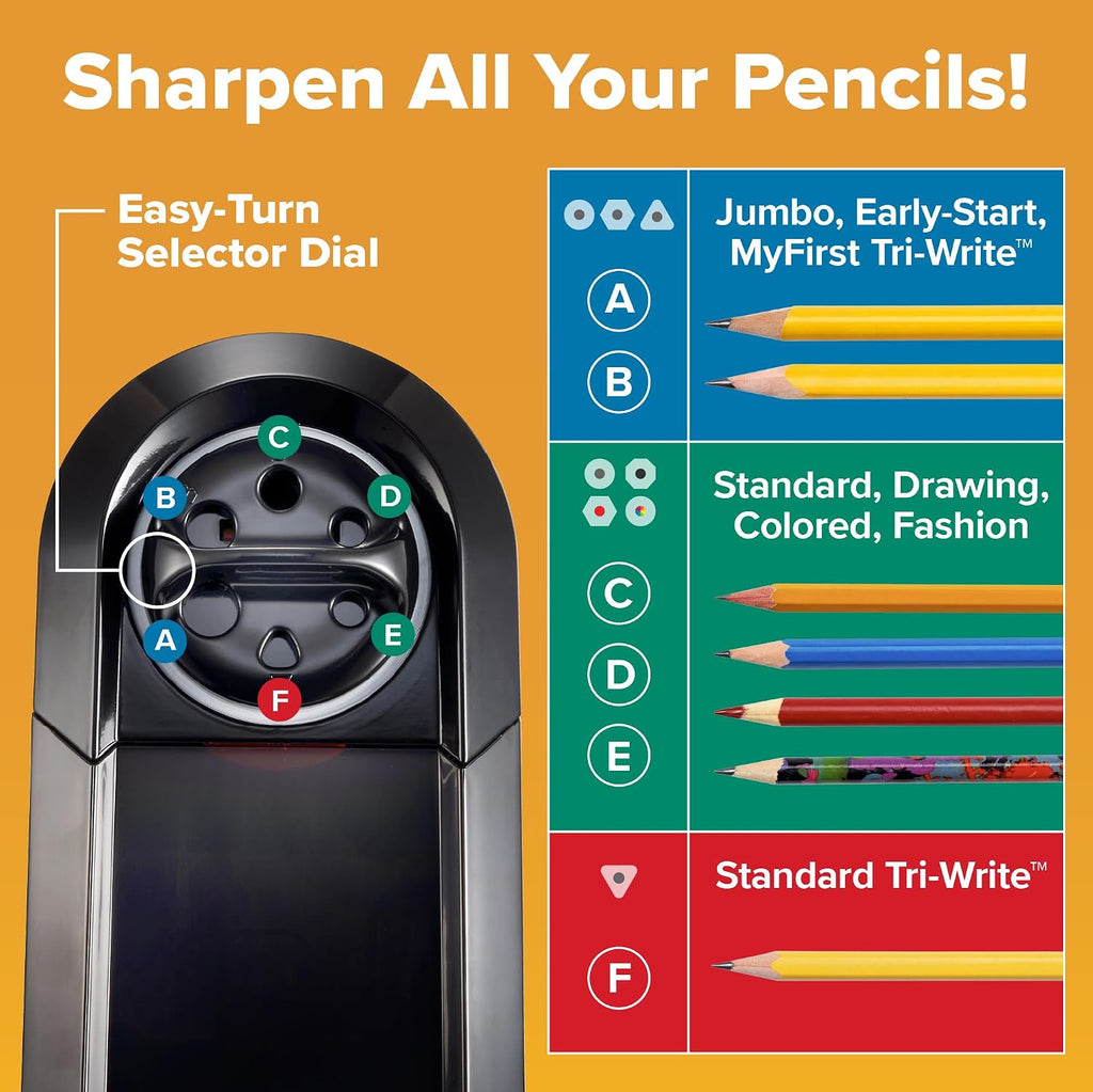 Bostitch Office SuperPro Glow Electric Pencil Sharpener, Sharpens Standard & Colored Pencils, Heavy Duty Commercial Classroom, Replaceable Cutter Cartridge System, 6-Hole, Silver/Black