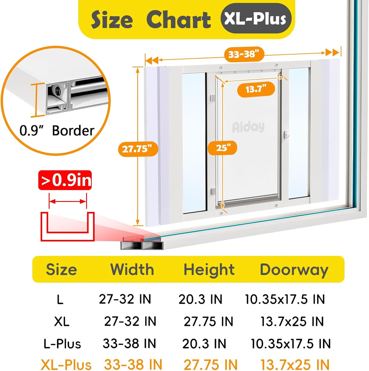 Dog Door for Window, Aluminum Frame Window Pet Door, Adjustable to Fit 33"-38" Width Sliding Windows, Magnetic Closure, Fits Dogs up to 200lb, Extra Large-Plus